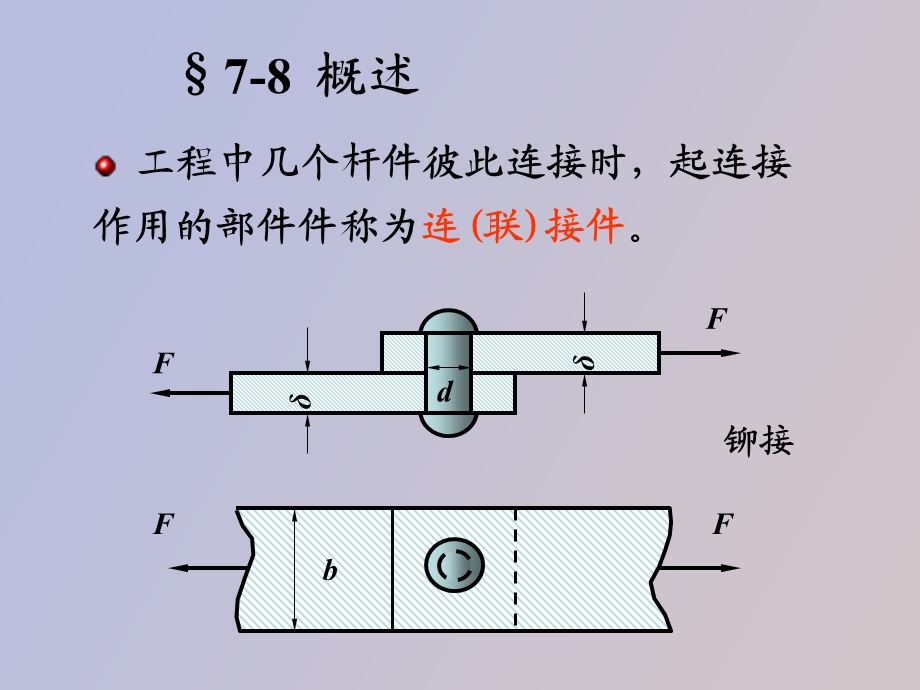 联接件的强度计算.ppt_第2页