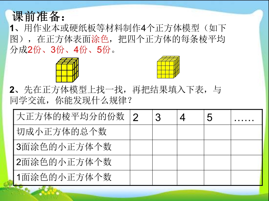 苏教版小学数学六年级上册 《表面涂色的正方体》.ppt_第2页