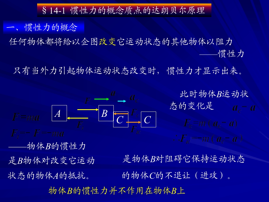 讲稿28、29达朗贝尔原理.ppt_第2页