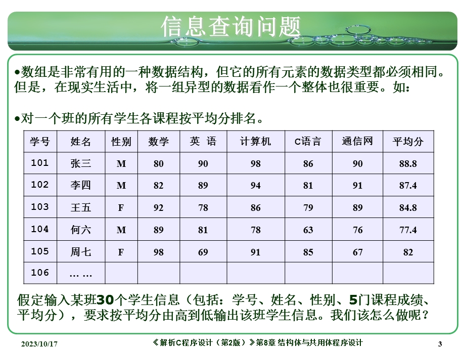 结构体与共用体程序设计甘玲.ppt_第3页