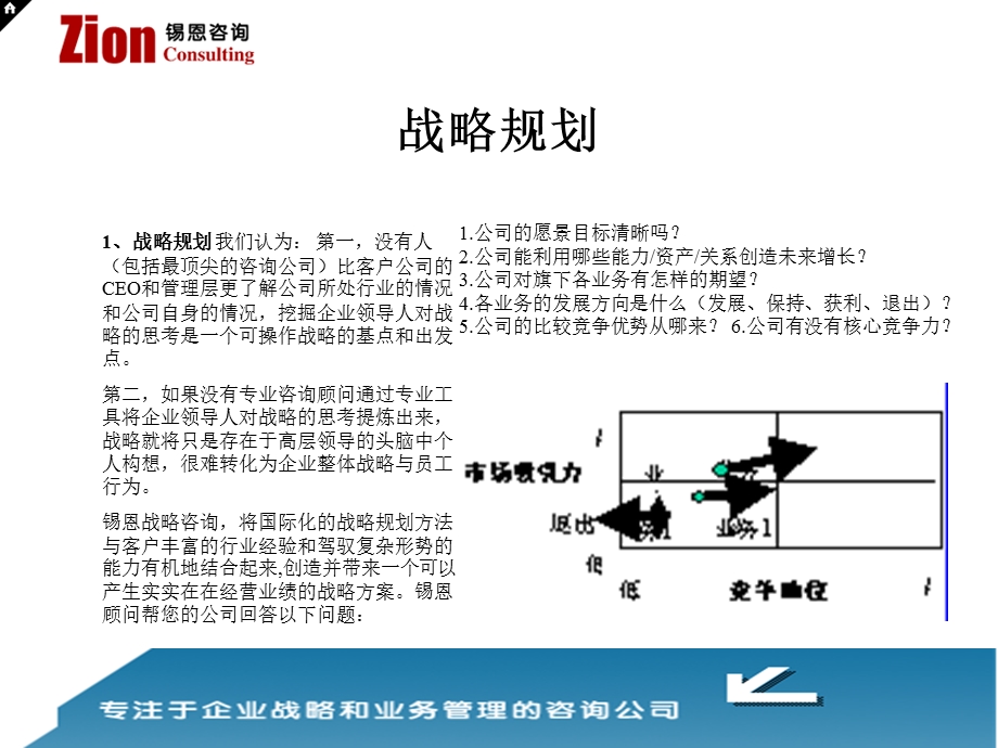 锡恩持续增长模式操作方案.ppt_第3页