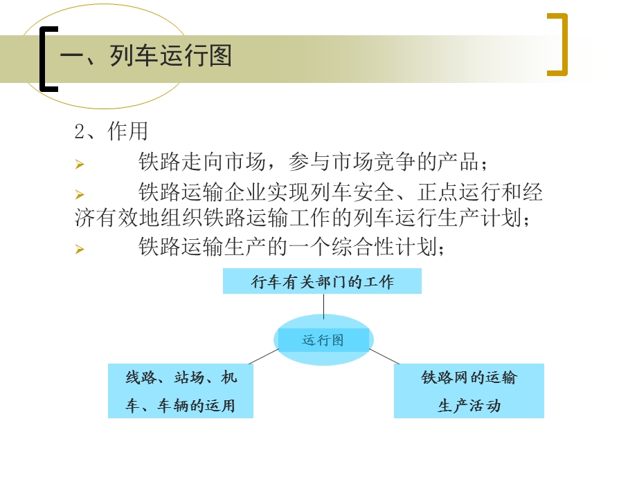 铁路运营基础第五列车运行图和区间通过能力.ppt_第3页