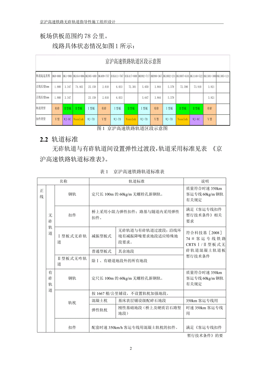 京沪高速铁路无砟轨道指导性施组织设计.doc_第2页