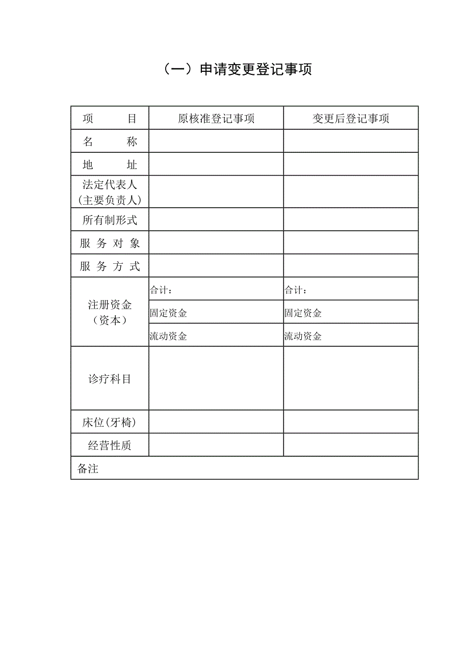 015医疗机构申请变更登记注册书及示范文本.doc_第2页