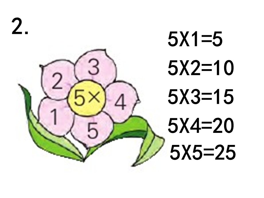 苏教版二年级上册数学练习六.ppt_第3页