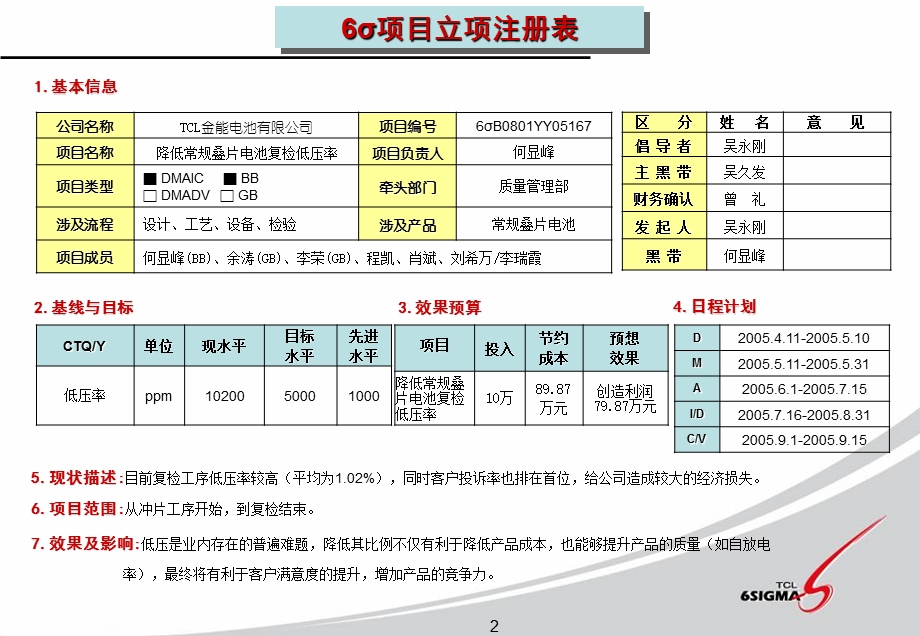 降低电芯低电压比例.ppt_第2页