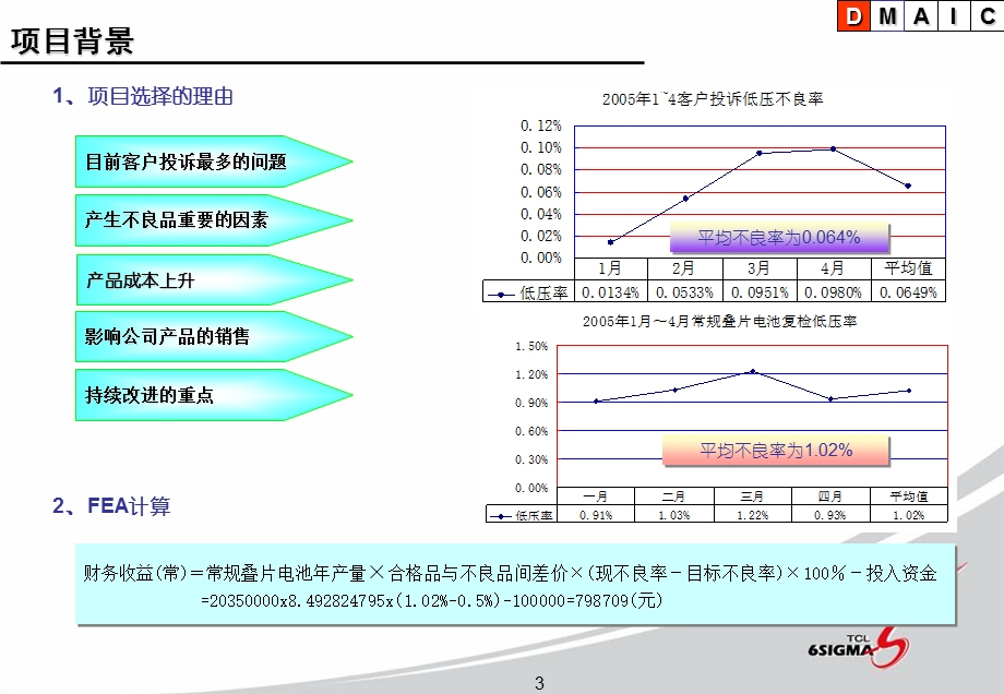 降低电芯低电压比例.ppt_第3页