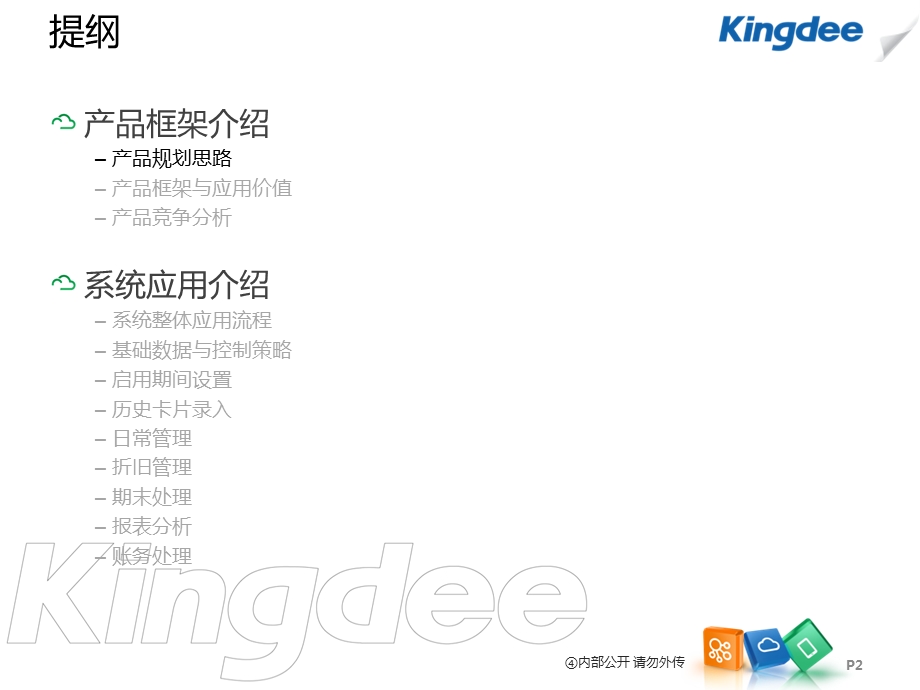 金蝶云K3 Cloud V1.0-产品培训-财务-资产管理.ppt_第2页