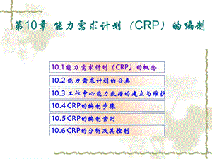 能力需求计划(CRP)的编制.ppt