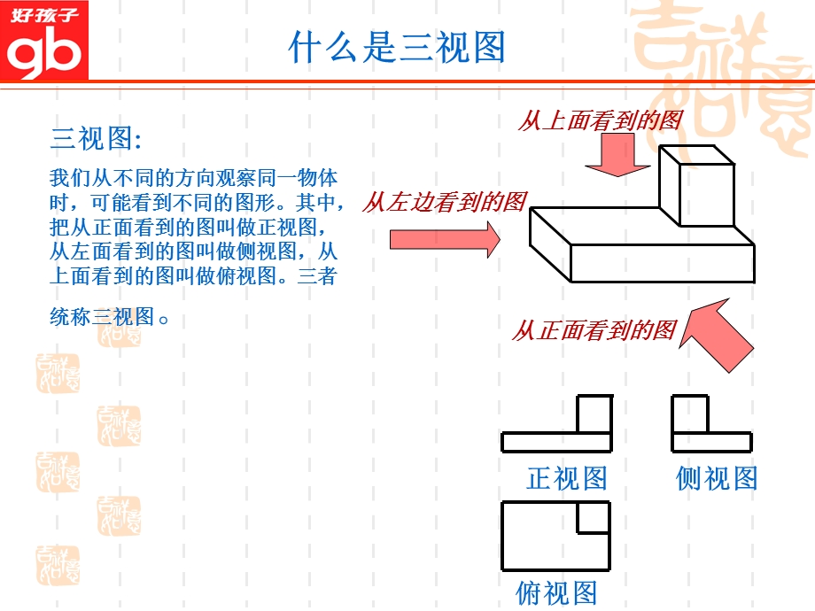 视图的画法和一般表示符号.ppt_第2页