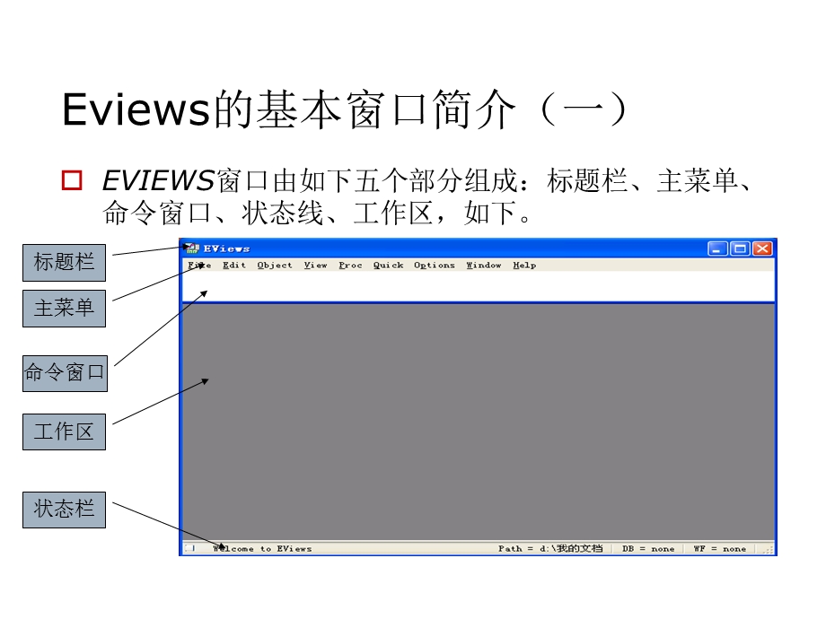 经济分析方法-EVIEW的应用.ppt_第3页