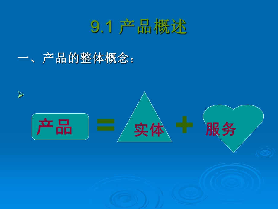 网络营销产品策略 (2).ppt_第2页