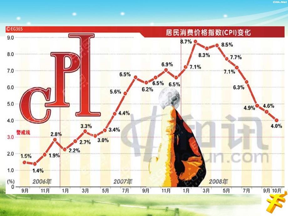 通货膨胀与通货紧缩货币金融学蒋先玲版.ppt_第1页