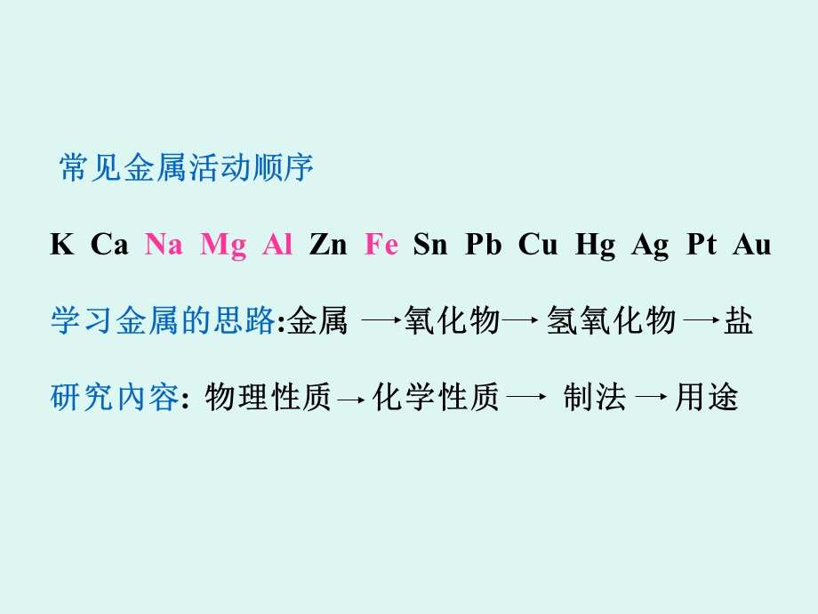 金属及其化合物ppt.ppt_第3页