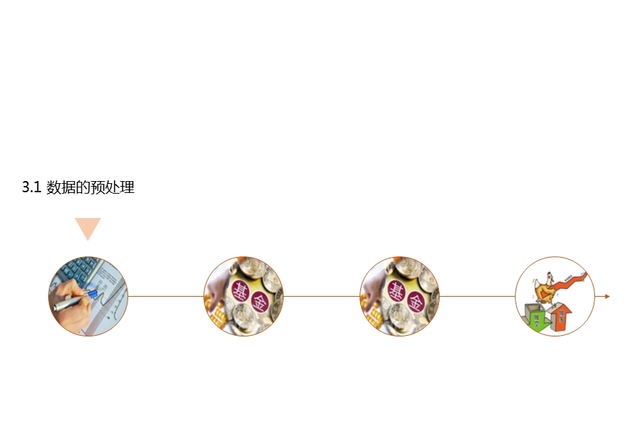 统计学第三章数据的图表展示.ppt_第3页