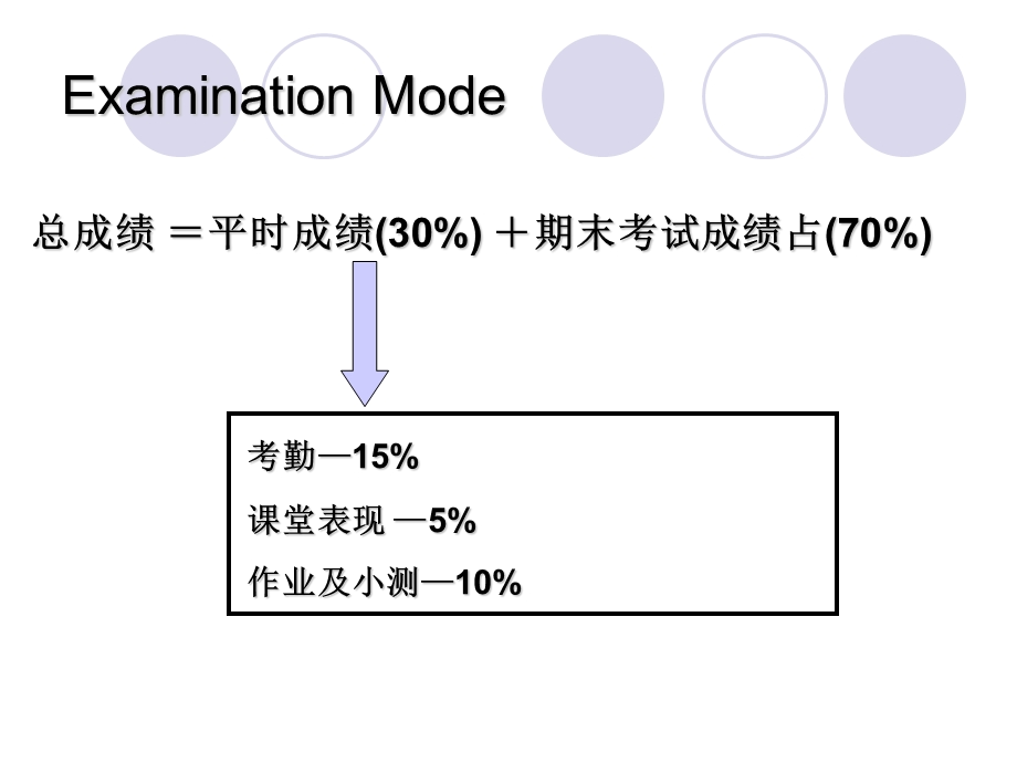 英语词汇复习题.ppt_第2页