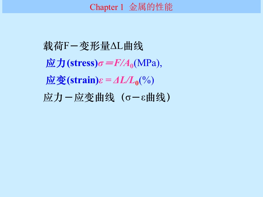 金属的性能1.1力学性能.ppt_第2页