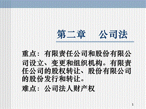 经济法课件第二章公司法.ppt