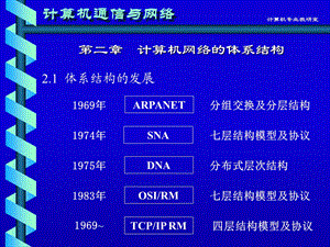 计算机通信与网络.ppt