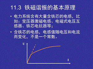 铁磁谐振的基本原理.ppt