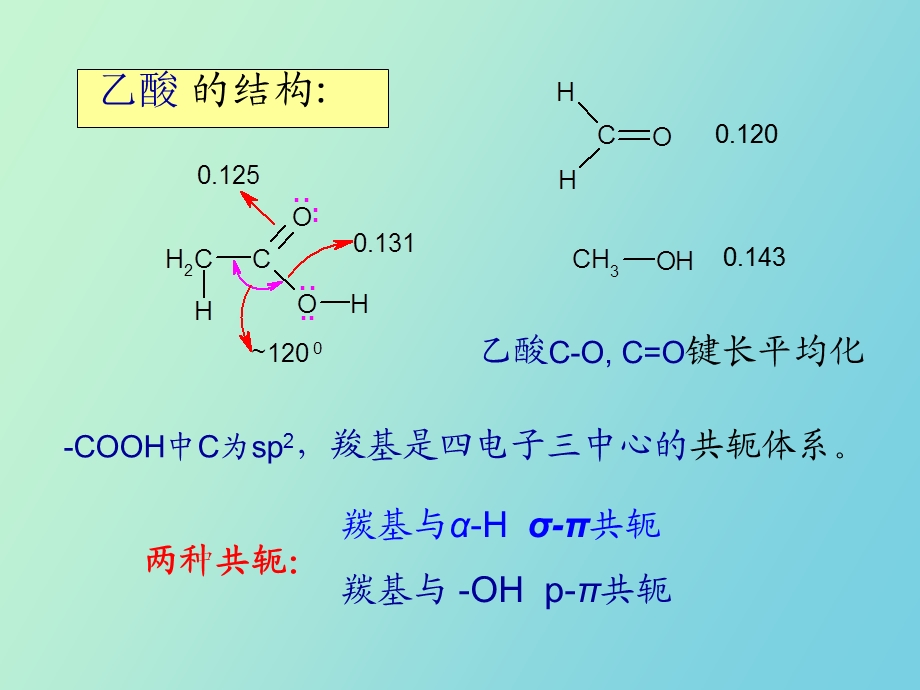 羧酸及取代酸.ppt_第3页