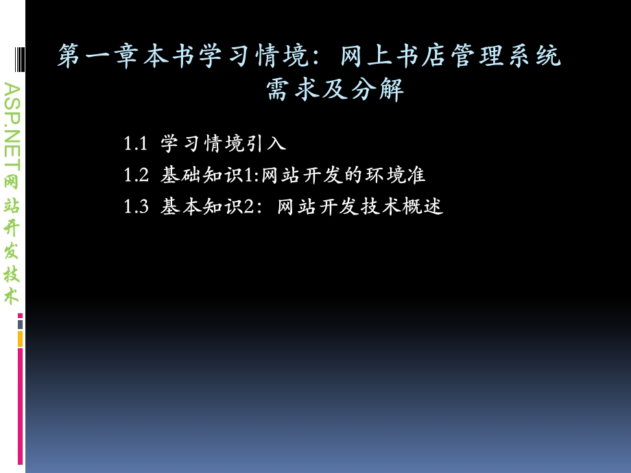 网上书店管理系统需求及分解.ppt_第3页