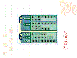 英语标准音标发音.ppt