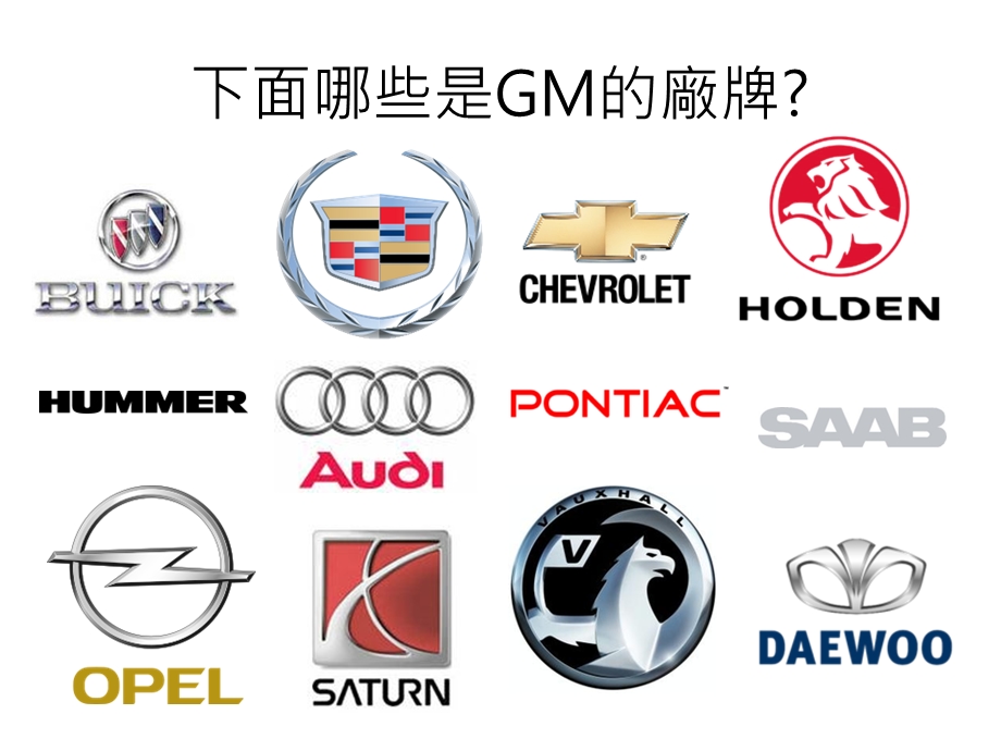 通用汽车的崛起与没落TheRiseandFallofGM.ppt_第2页