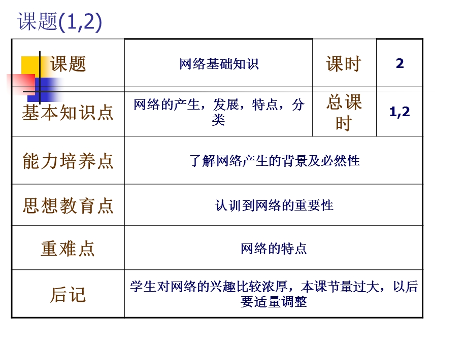 计算机应用基础教案-计算机网络基础.ppt_第2页