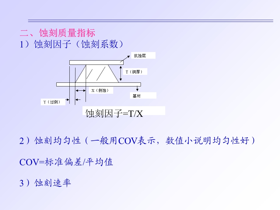 酸性蚀刻工艺流程教材.ppt_第3页