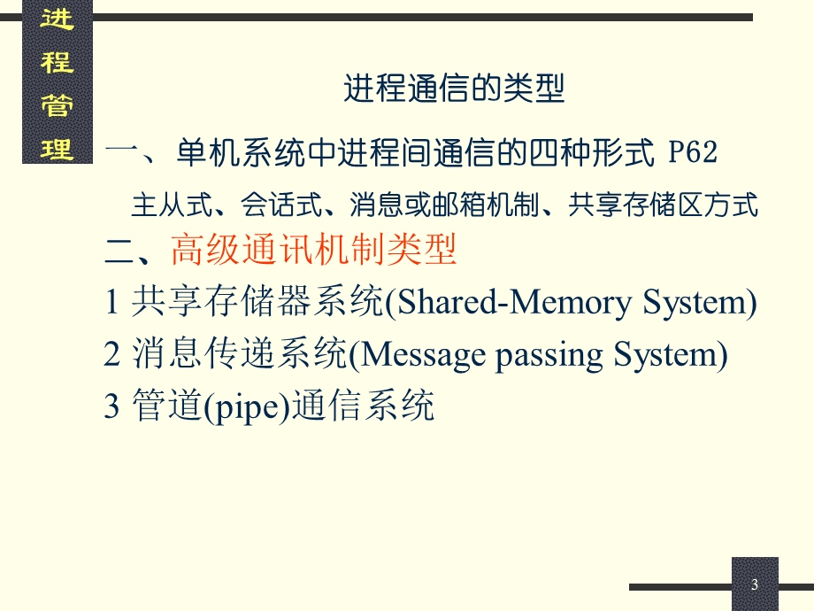 进程管理6进程通信.ppt_第3页