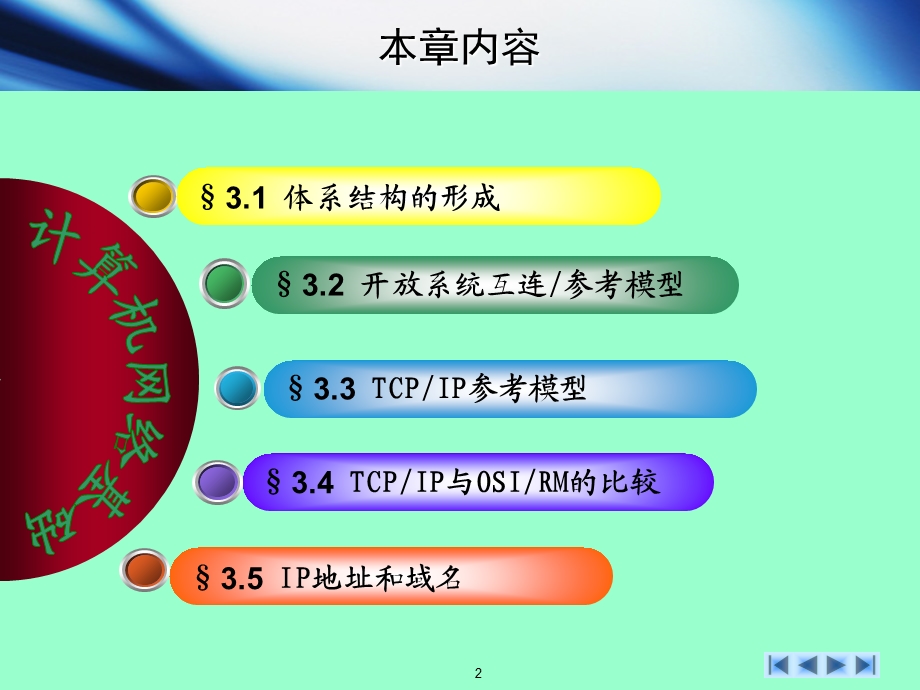 计算机网络基础教程-第3章 网络体系结构与协议.ppt_第2页