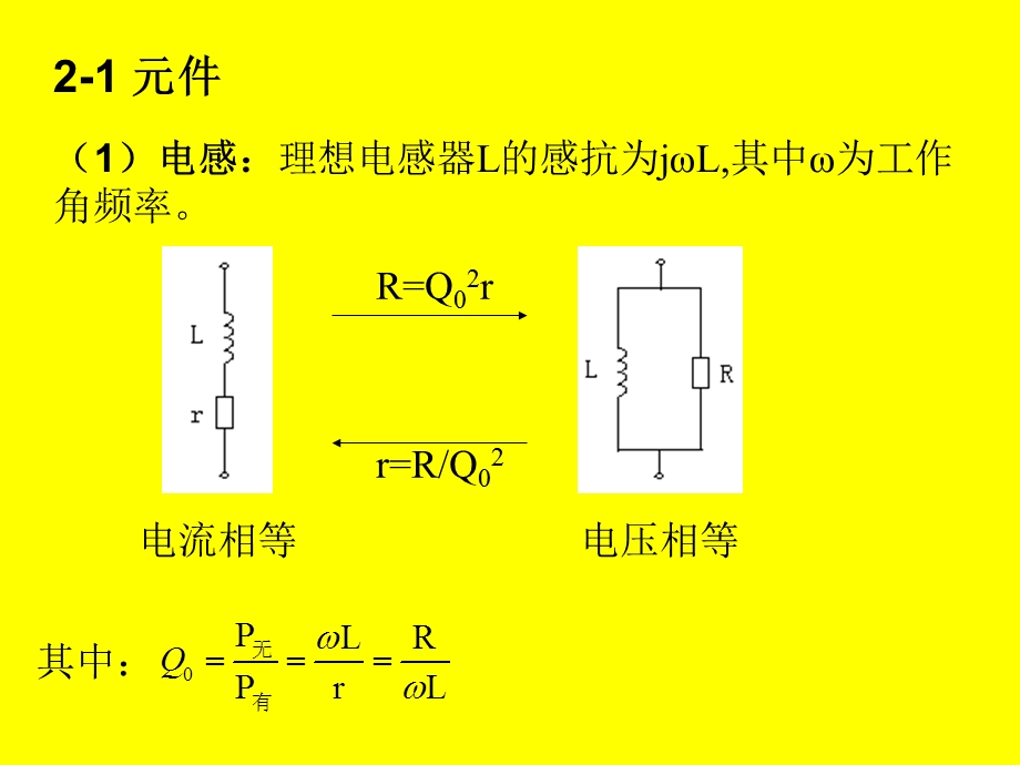 通信电子线路知识要点.ppt_第2页