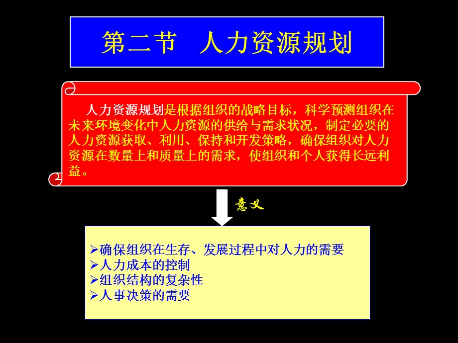 通用管理知识概论 (2).ppt_第3页