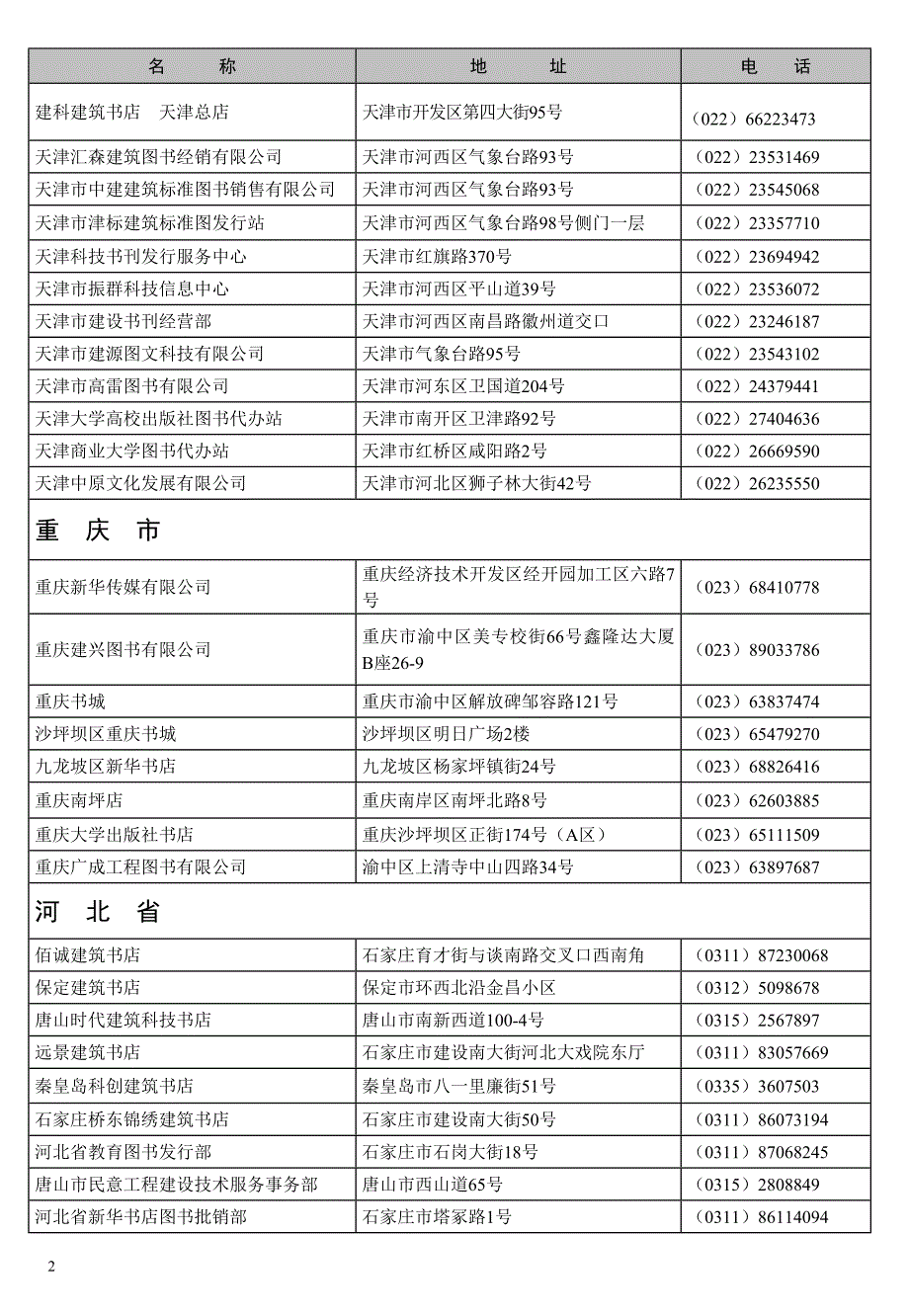 中国建筑工业出版社销售网点一览表.doc_第2页