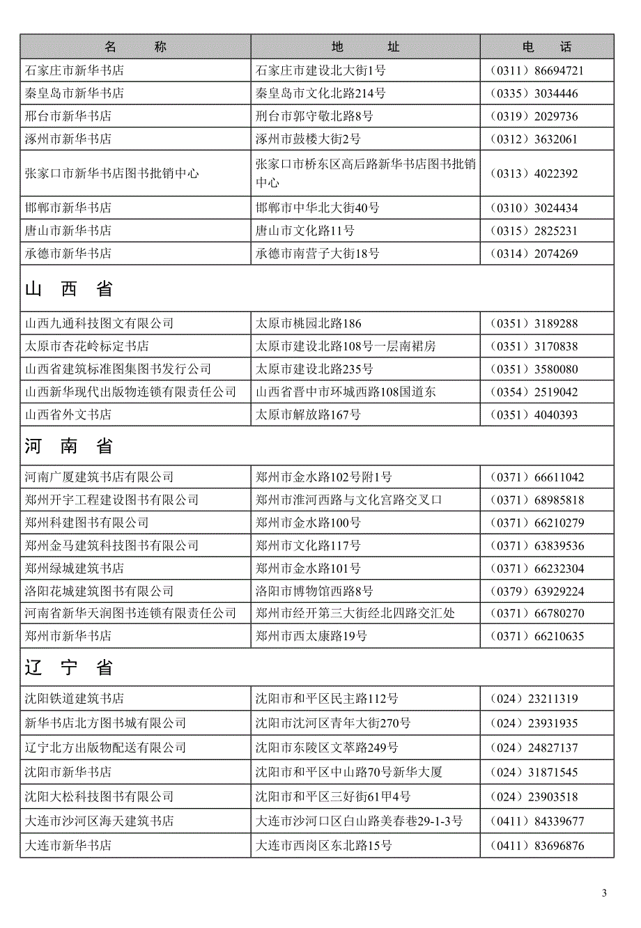 中国建筑工业出版社销售网点一览表.doc_第3页