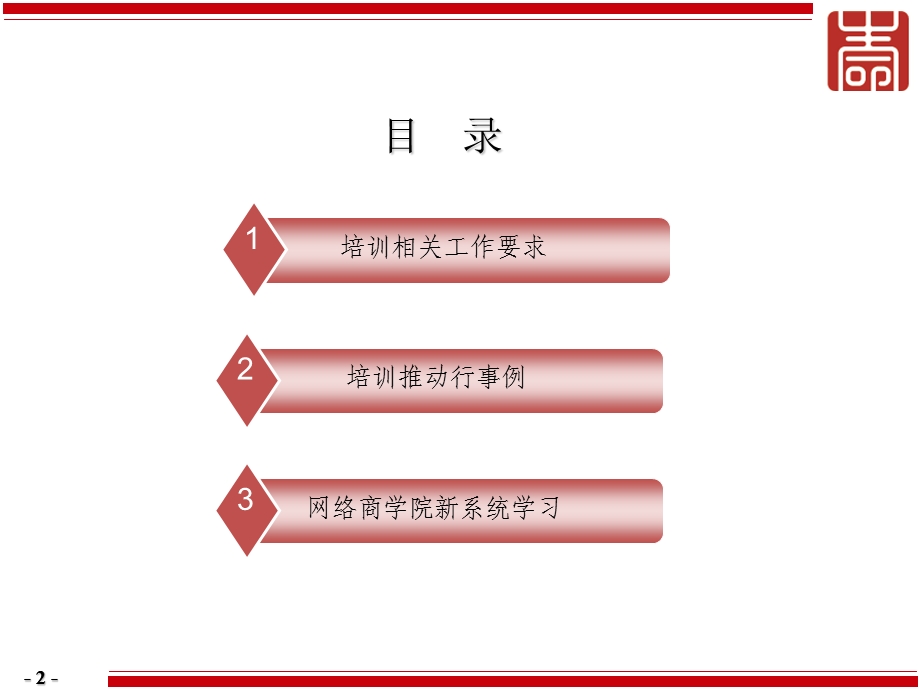 网络商学院使用流程及介绍.ppt_第2页