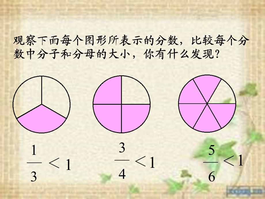 认识真分数、假分数与带分数.ppt_第3页