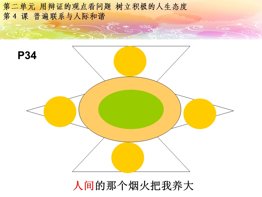 广州市财经职业学校.ppt_第3页