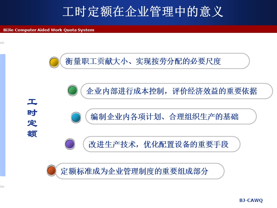 经典通用劳动定额管理解决方案.ppt_第3页