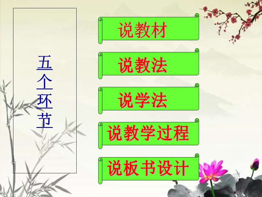 记金华双龙洞说.ppt_第2页