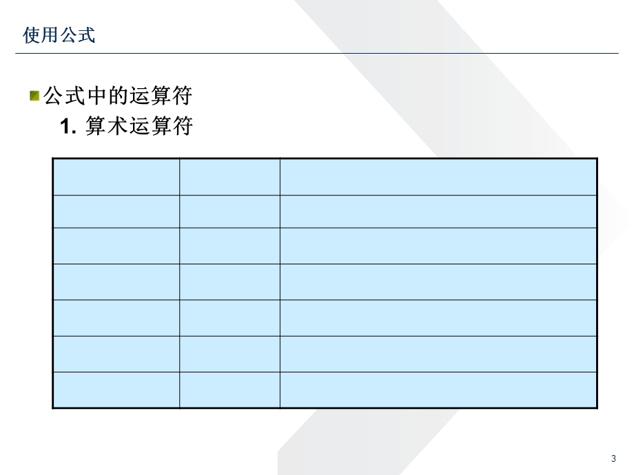 职场常用EXCEL基本.ppt_第3页