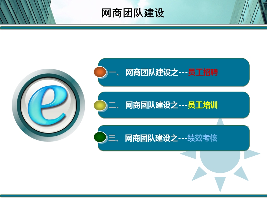 网商团队建设.ppt_第2页