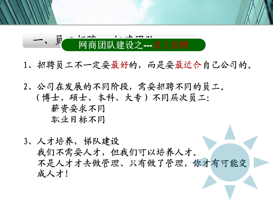 网商团队建设.ppt_第3页