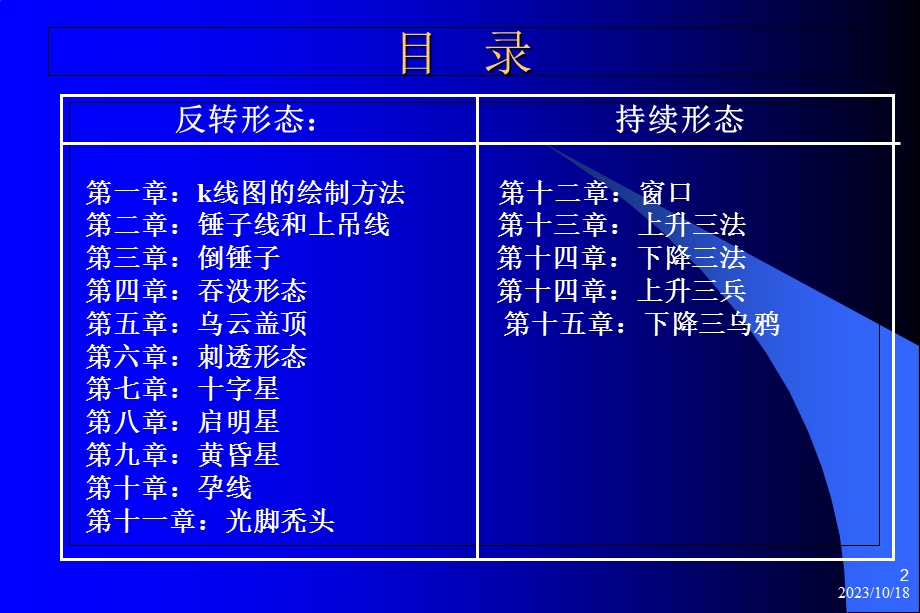 蜡烛线K线基本知识.ppt_第2页