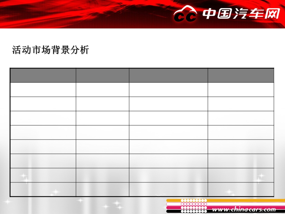 超级维特拉新车上市仪式执行方案.ppt_第3页