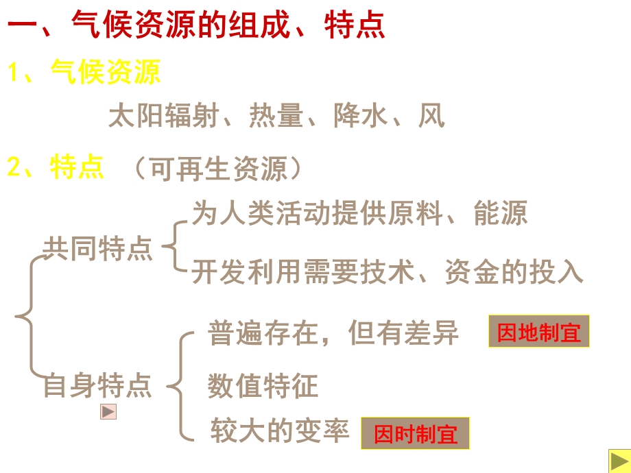 部分天气和气候有关知识在生活中的运用.ppt_第3页