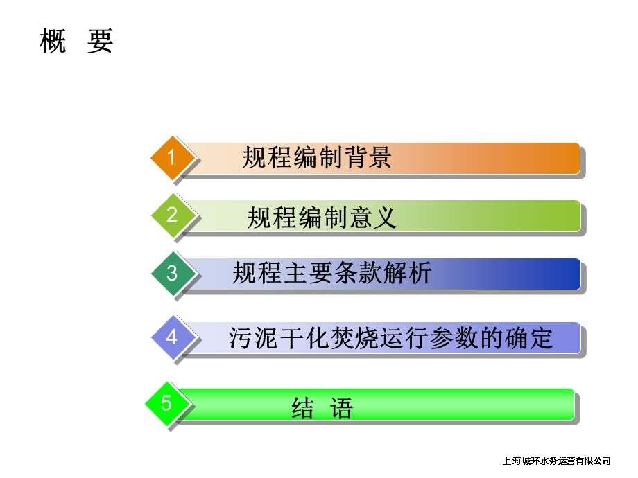 解读《城镇污水污泥流化床干化焚烧技术规程》.ppt_第2页