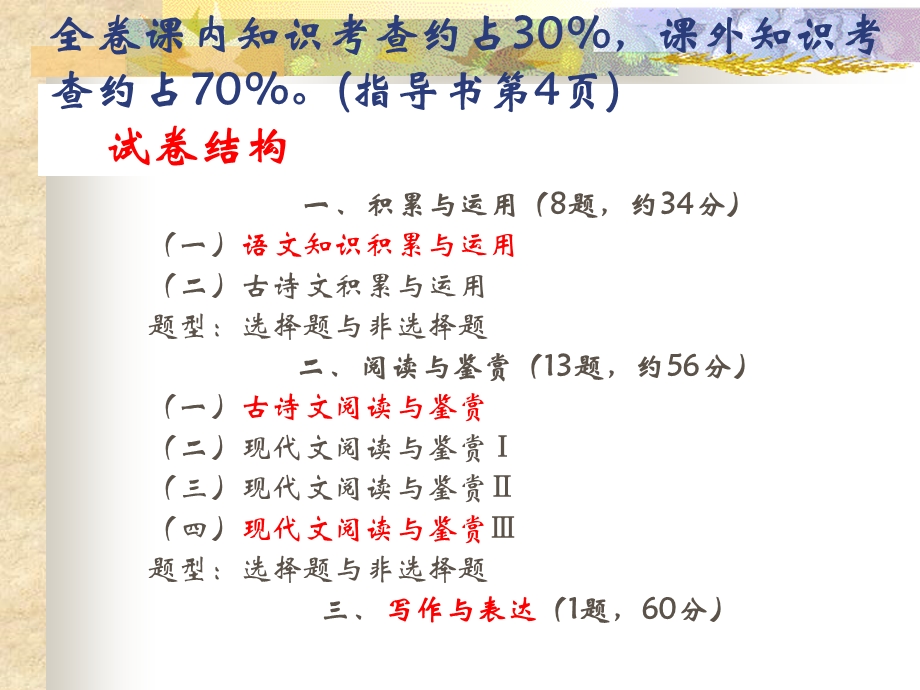 广州市第五中学吕剑明.ppt_第3页