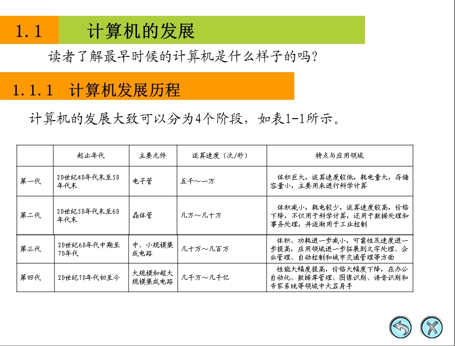 计算机系统概述 (2).ppt_第3页